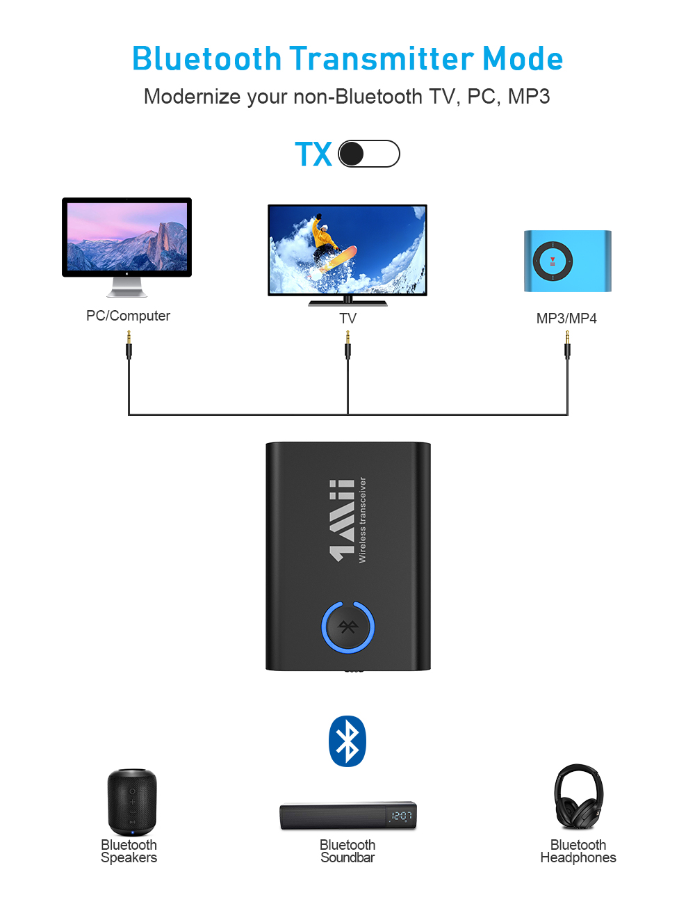 Mii Bluetooth Transmitter Manual